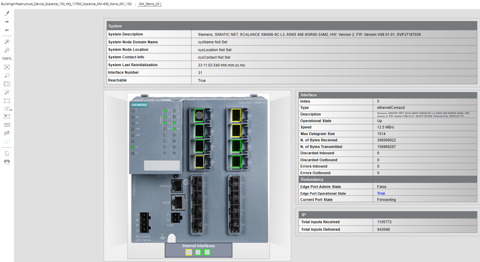 Scalance XM-400 Operating Graphic