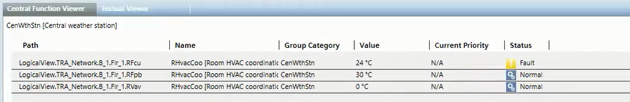 Central Function Viewer